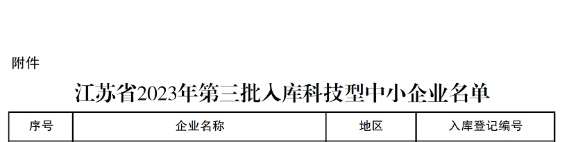 2023全國科技型中小企業(yè)評價認(rèn)證