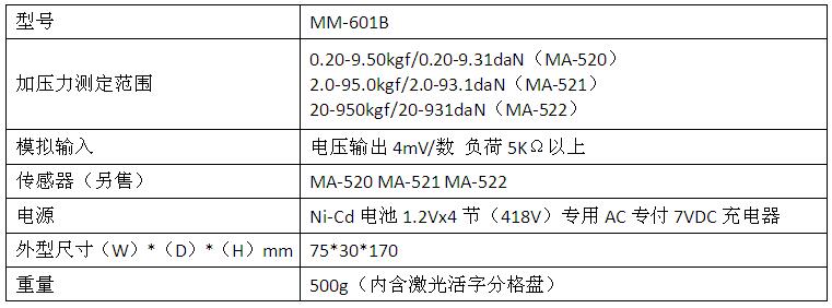 MM-601B點焊壓力測試儀產品參數(shù)