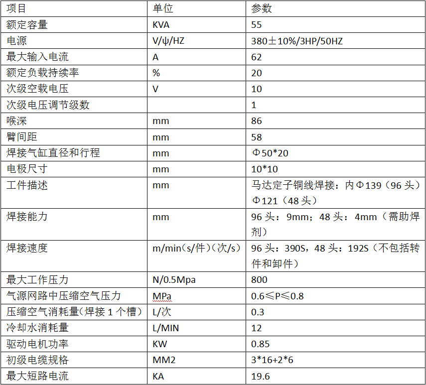 55KVA中頻定子自動(dòng)焊機(jī)產(chǎn)品參數(shù)