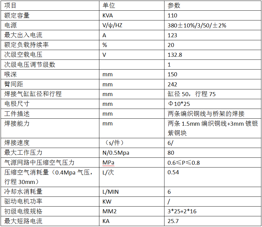 110KVA啟動(dòng)電機(jī)聯(lián)接線雙點(diǎn)焊機(jī)1