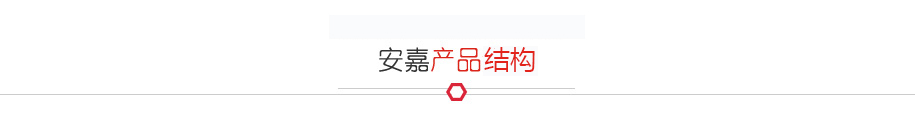 SKS焊接系統(tǒng)產(chǎn)品結構