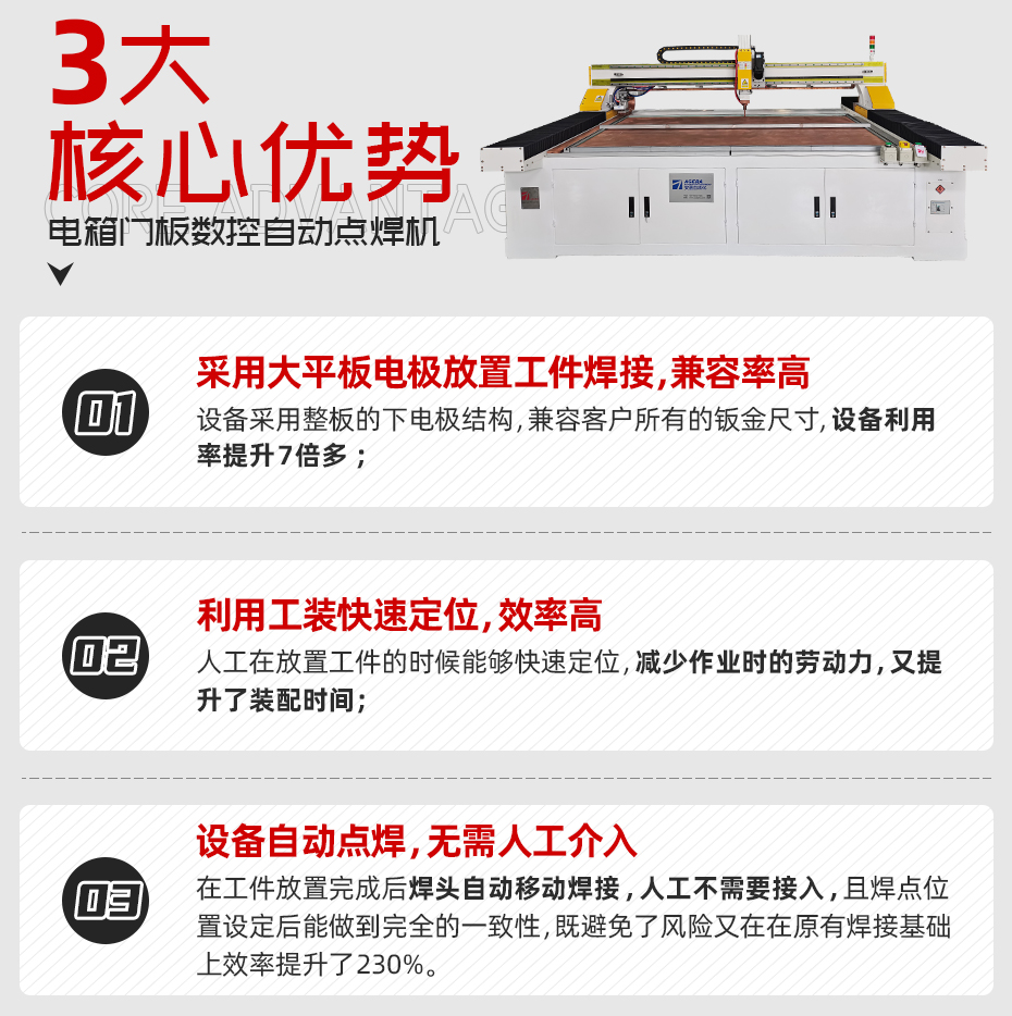 電箱門板數(shù)控自動點焊機(jī)核心優(yōu)勢