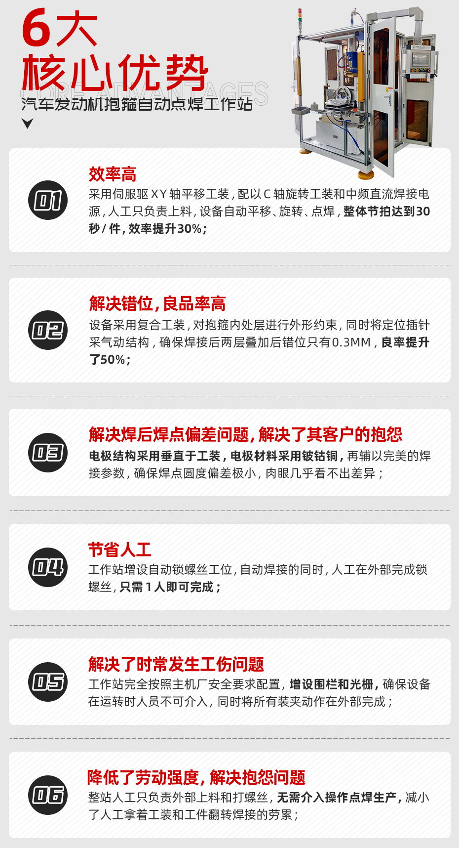 汽車發(fā)動(dòng)機(jī)抱箍自動(dòng)點(diǎn)焊工作站核心優(yōu)勢(shì)