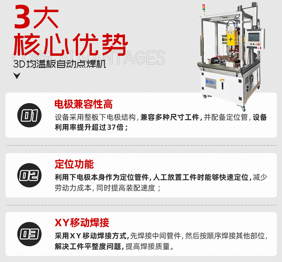 3D均溫板自動點(diǎn)焊機(jī)核心優(yōu)勢
