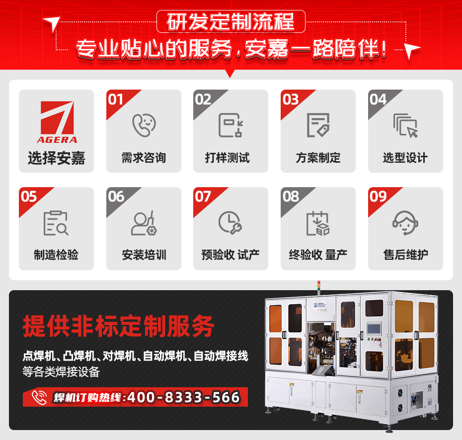 鍍鋅螺母+螺柱焊自動凸焊站研發(fā)定制流程