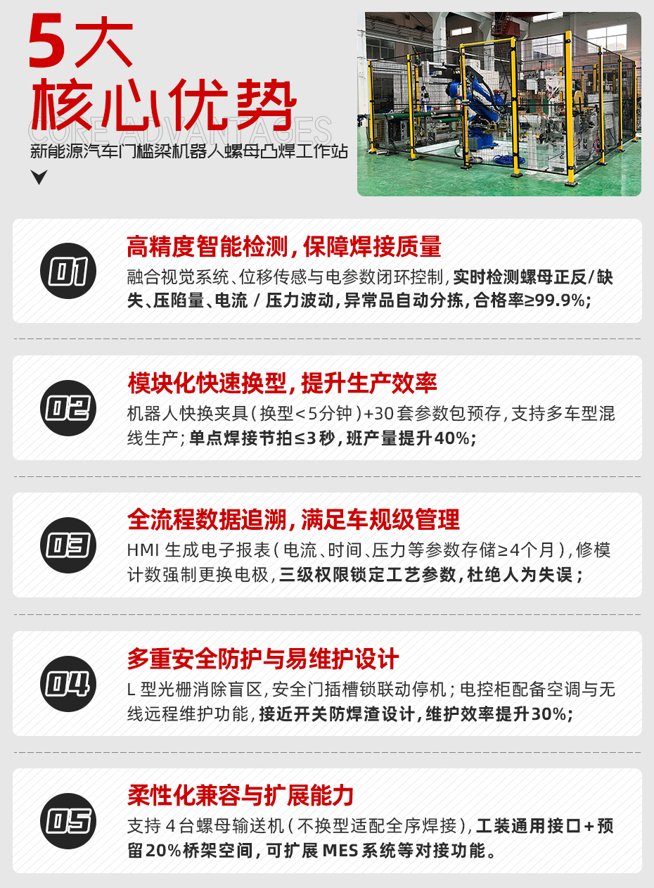 汽車門檻梁機(jī)器人螺母焊接工作站詳情核心優(yōu)勢