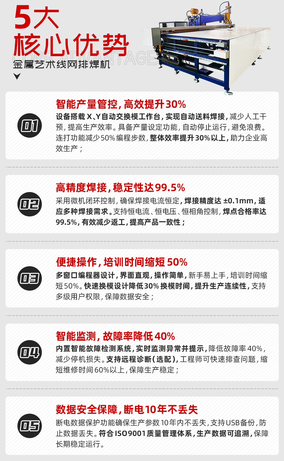 金屬藝術線網排焊機詳情核心優(yōu)勢