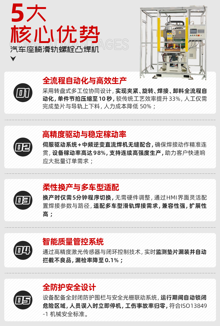 汽車(chē)座椅滑軌螺栓凸焊機(jī)詳情核心優(yōu)勢(shì)